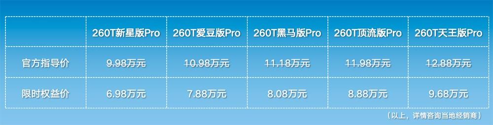品智出行6.98万起，2026款启辰大V焕新登场