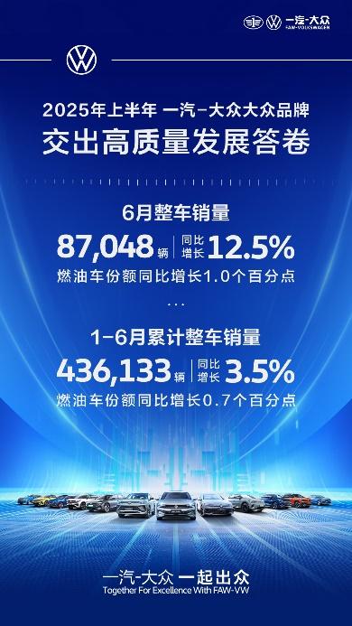 一汽-大众大众品牌