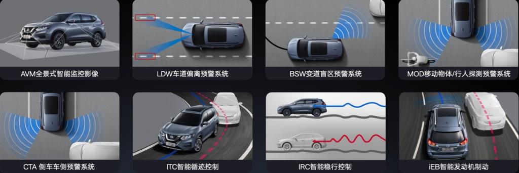 限时诚意价11.98万元起，奇骏·荣誉焕新上市