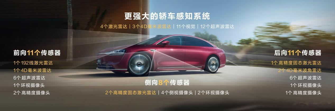 从技术迷雾到安全落地,智能辅助驾驶白皮书引领行业理性回归