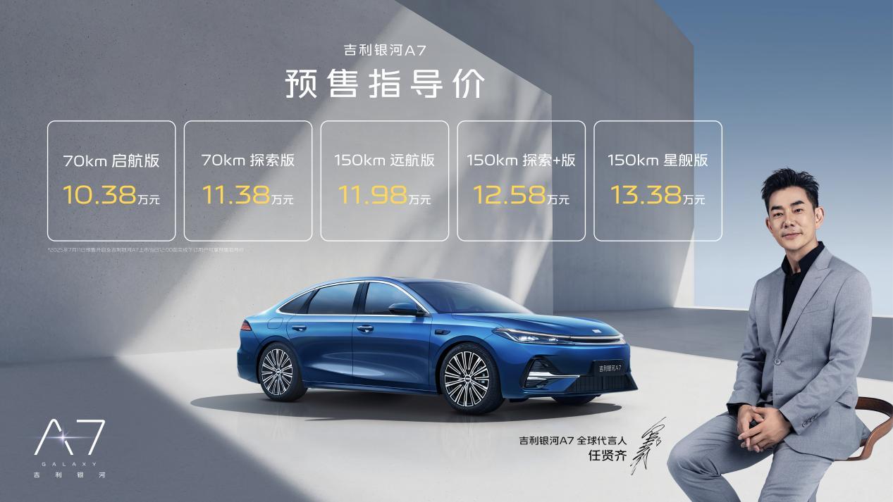 吉利银河A7预售10.38万元起,首搭雷神AI电混2.0,油耗低至2L