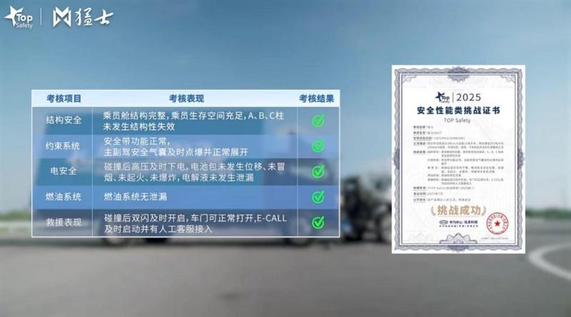 含“华”量拉满！猛士M817核心技术加预售悬念，7月17日终极解锁