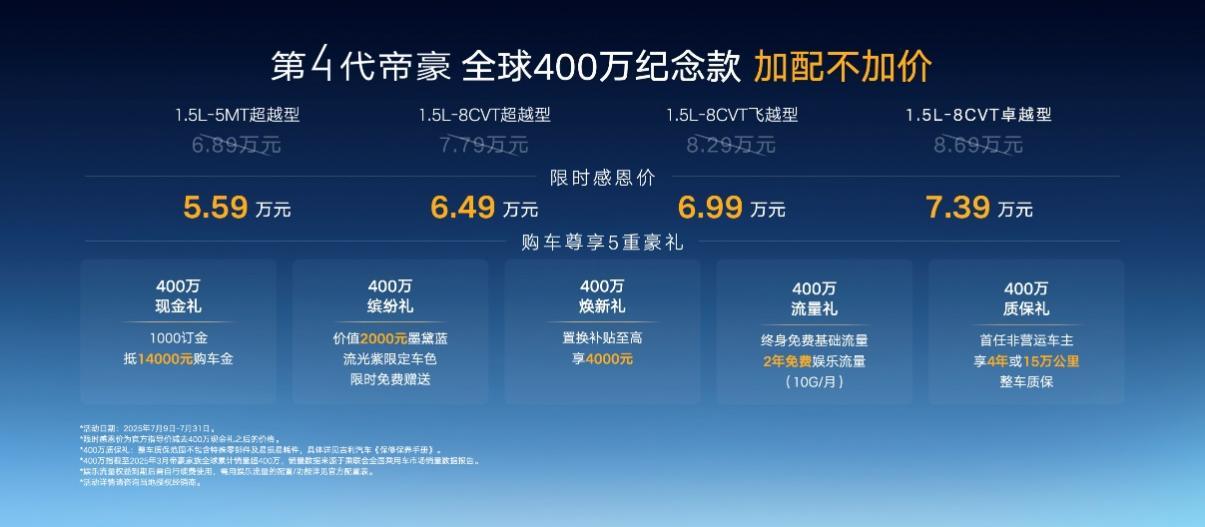加配不加价,第4代帝豪全球400万纪念款成都上市,限时5.59万元起售