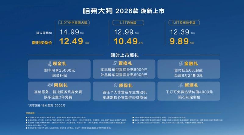 限时权益价9.89万元起!哈弗大狗2026款正式上市!