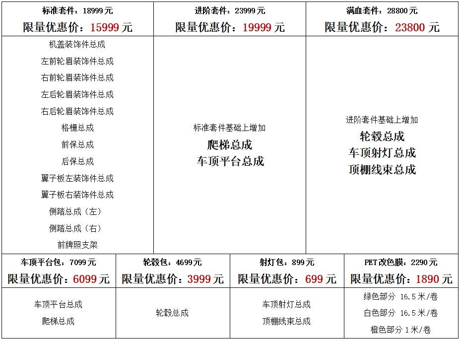 经典再造,玩什么都型丨iCAR玩车嘉年华燃情启幕,V23复古版正式上市