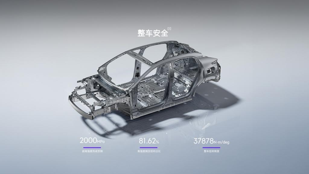门槛降低,价值平权!领克Z20新版型上市