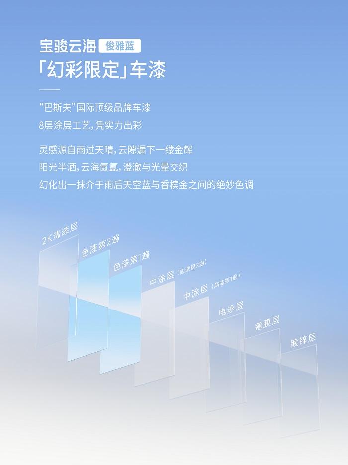 宝骏云海「俊雅版」携限定车色亮相,8月上市 ——代言人龚俊邀你共赴云海之约