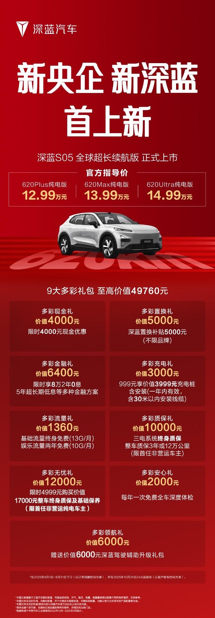 12.59万元起，深蓝S05 620km长续航版登场，引领同级SUV续航升级