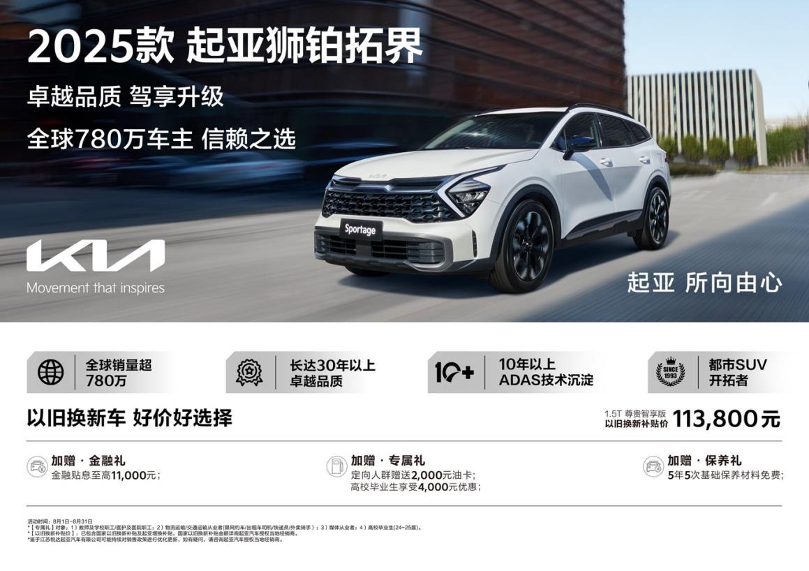 超值购车钜惠来袭!悦达起亚8月以旧换新补贴价低至5.68万起