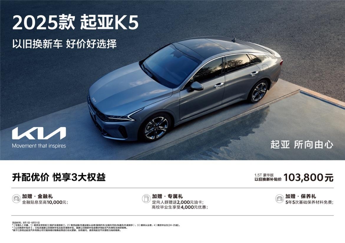 超值购车钜惠来袭!悦达起亚8月以旧换新补贴价低至5.68万起