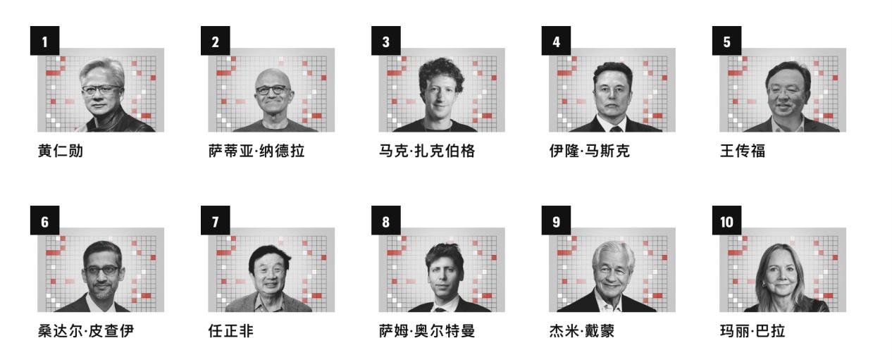 从王传福入选《财富》全球最具影响力商界人士TOP10，看比亚迪的全球跃升之路
