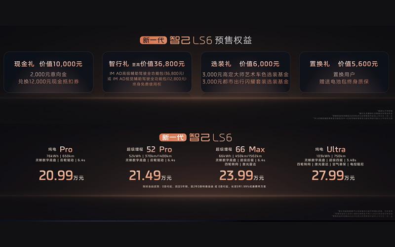 新一代智己LS6预售惊爆价20.99万起 首搭划时代“