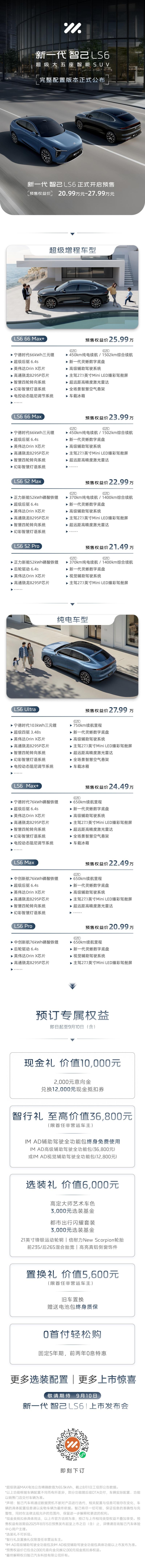 重磅官宣，新一代智己LS6全系八大配置版本超前正式公布！