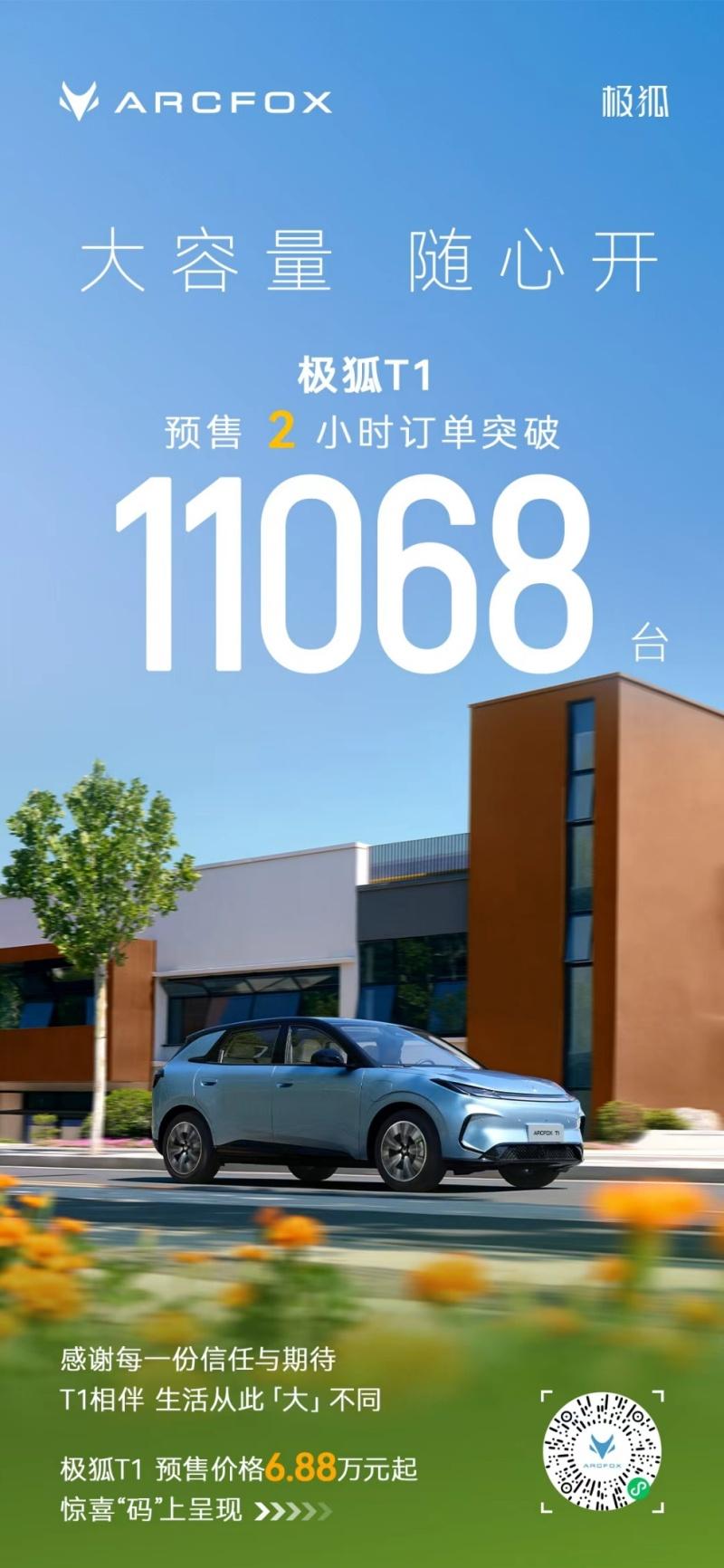北极星数字智能架构重磅发布,6.88万起极狐T1实现电池安全高质平权