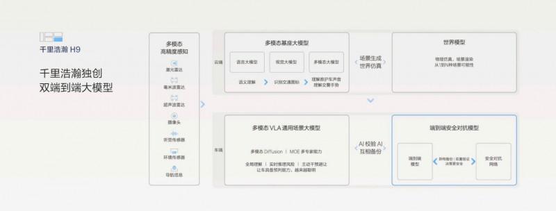 吉利携阶跃星辰亮相WAIC2025:加速汽车向具身智能进化