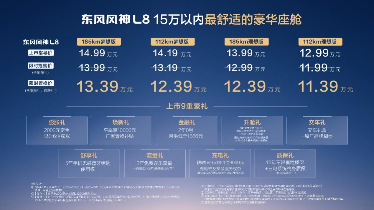 朱广权喊风神放手一搏,风神L8限时置换价11.39万元起