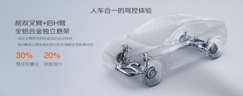 从“功能汽车”到“智慧伙伴”,长安启源E07五大焕新强势亮相成都车展