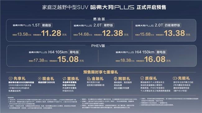 哈弗大狗PLUS正式开启预售,Hi4技术耀目成都车展