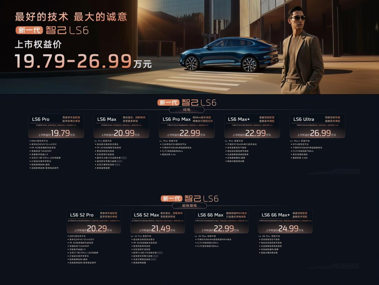 19.79万元起!新一代智己LS6震撼上市