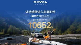 哈弗大狗PLUS超强产品力再进阶，9月15日最终售价即将揭晓！