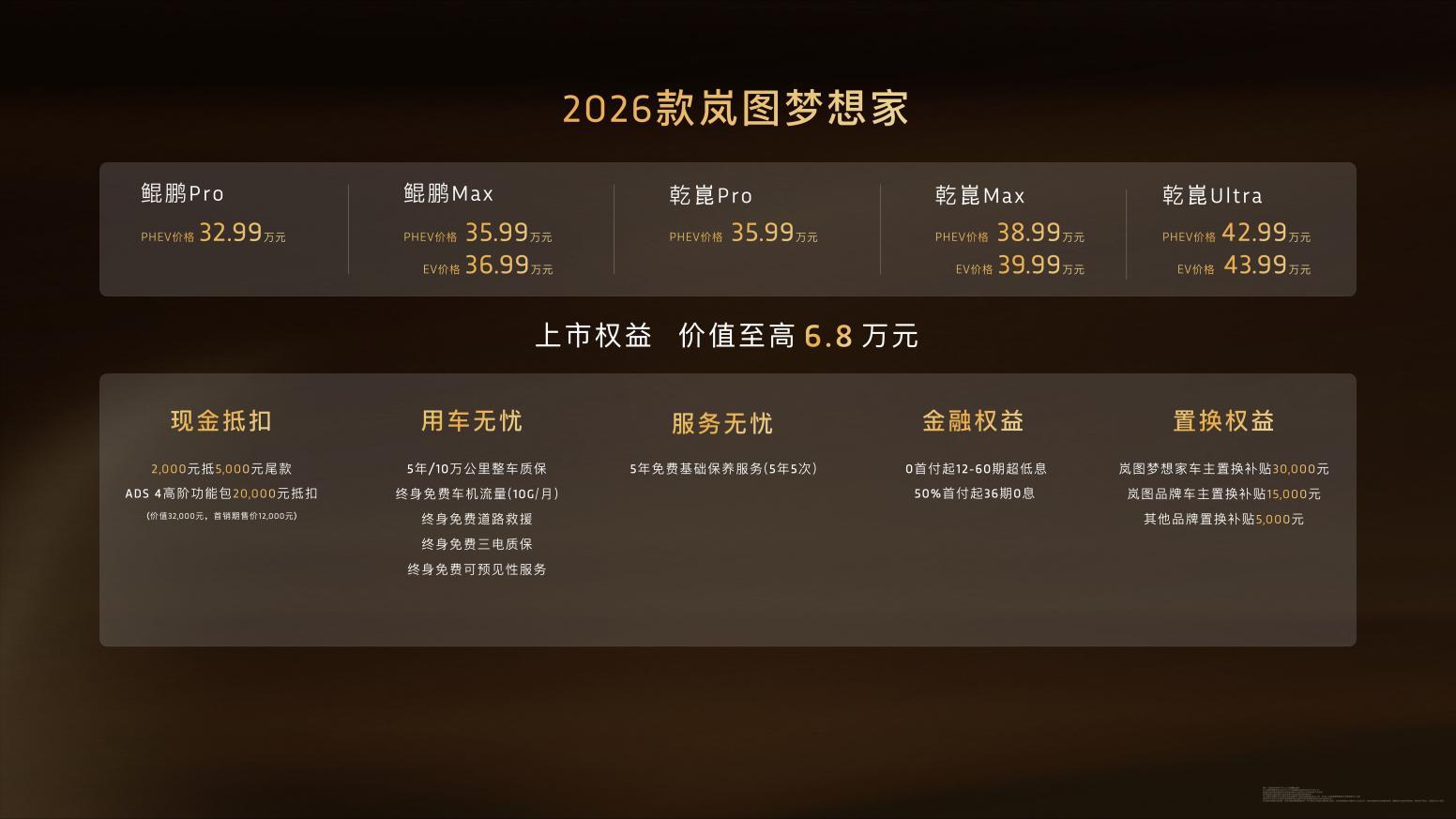 32.99万起！“全球首款800V智能超混MPV”2026款岚图梦想家正式上市