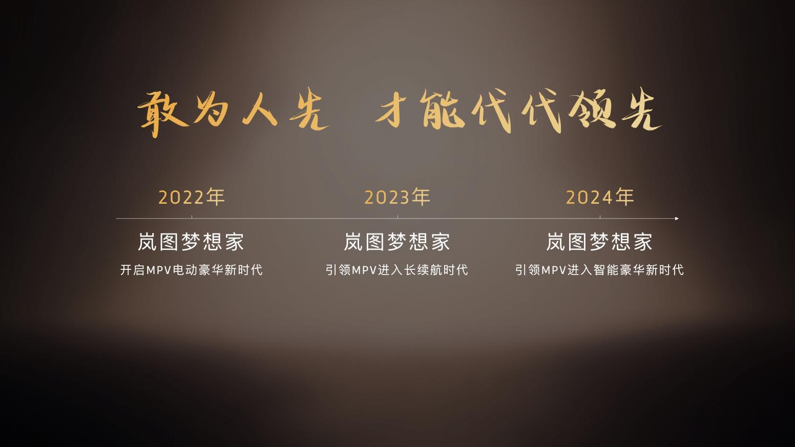32.99万起！“全球首款800V智能超混MPV”2026款岚图梦想家正式上市