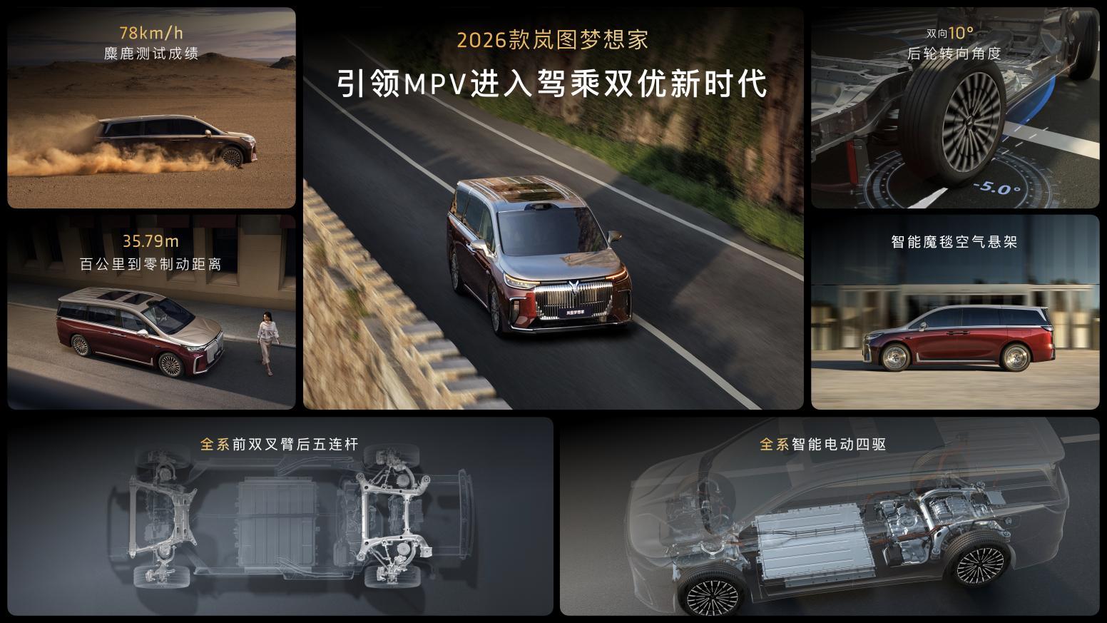 32.99万起！“全球首款800V智能超混MPV”2026款岚图梦想家正式上市