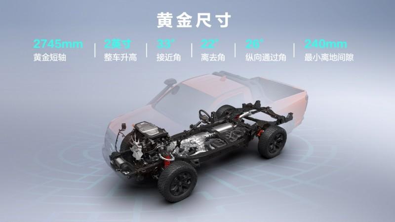 长城炮包揽敦耐赛T2量产组冠亚军 V6火炮即将上市交付