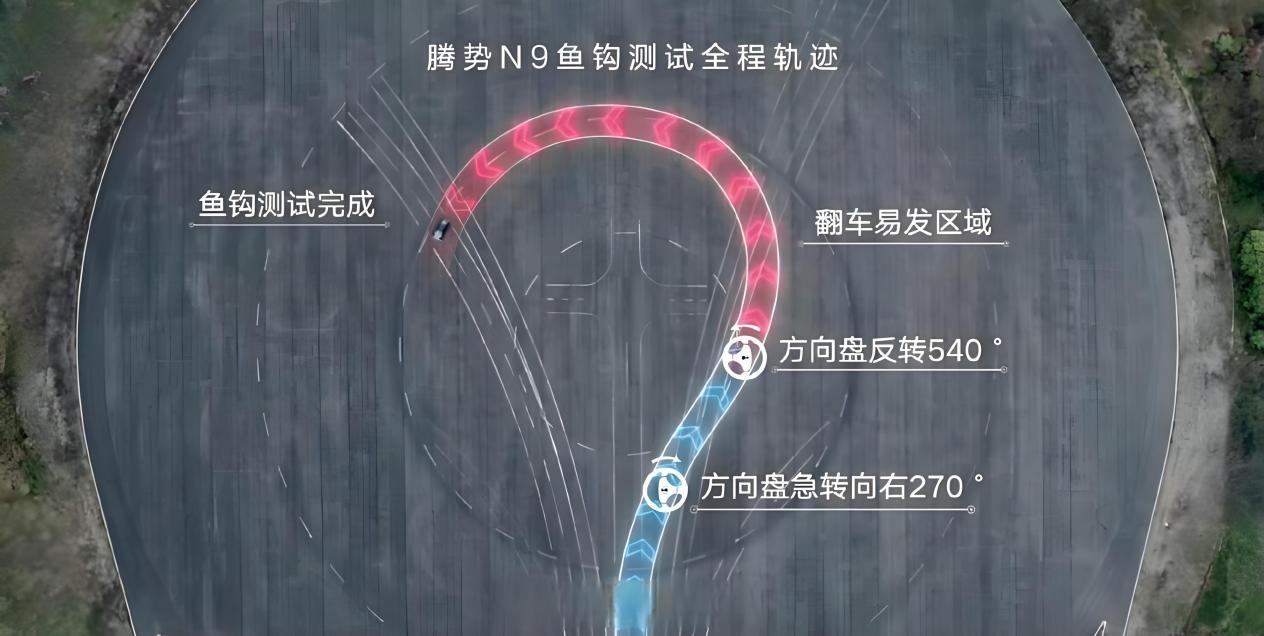 科技安全极致守护!2026款腾势N9正式上市,38.98万元起!