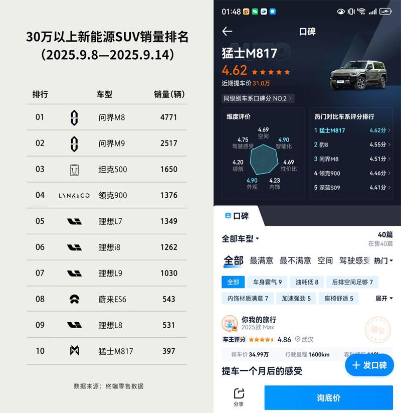 猛士主场亮剑，“智能越野第一车”猛士M817武汉车展吸睛无数