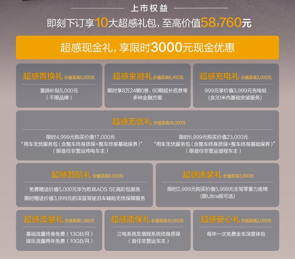 15万级标配华为乾崑豪华SUV，全新深蓝S07上市，15.69万元起