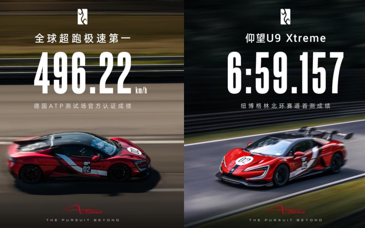 496.22KM/H刷新全球汽车极速,仰望U9 XTREME全球限量30台