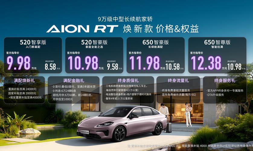 性价比就是硬道理,10-15万纯电家轿市场洗牌