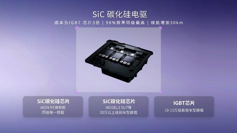 10-15万预算买纯电家轿，哪几个指标必看？