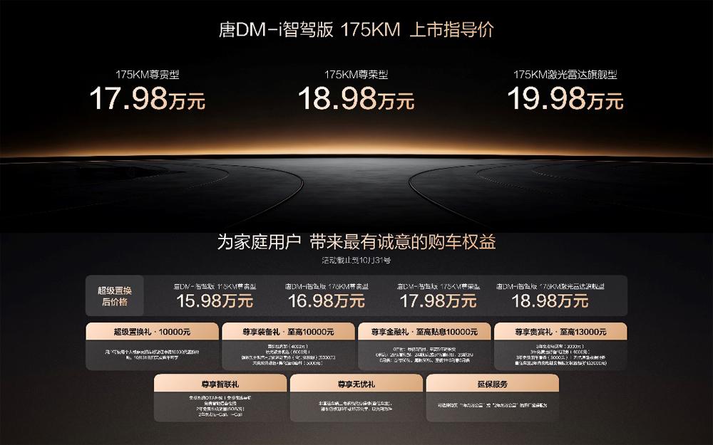一车全能，家用首选！唐DM-i智驾版 175KM长续航版上市售价17.98万起