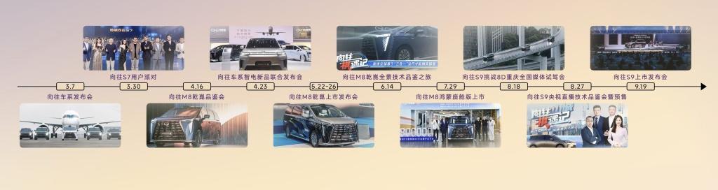 15.98万元起，传祺向往S7 Pro+系列正式上市《向往的生活·戏如人生》同日开播