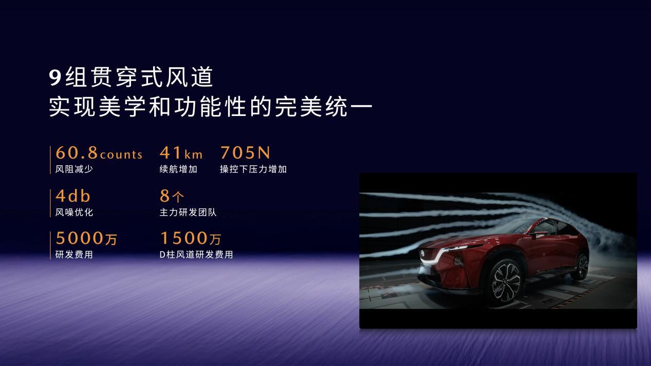 11.99万元起！长安马自达MAZDA EZ-60正式上市“甜蜜天后”王心凌担任EZ-60产品代言人
