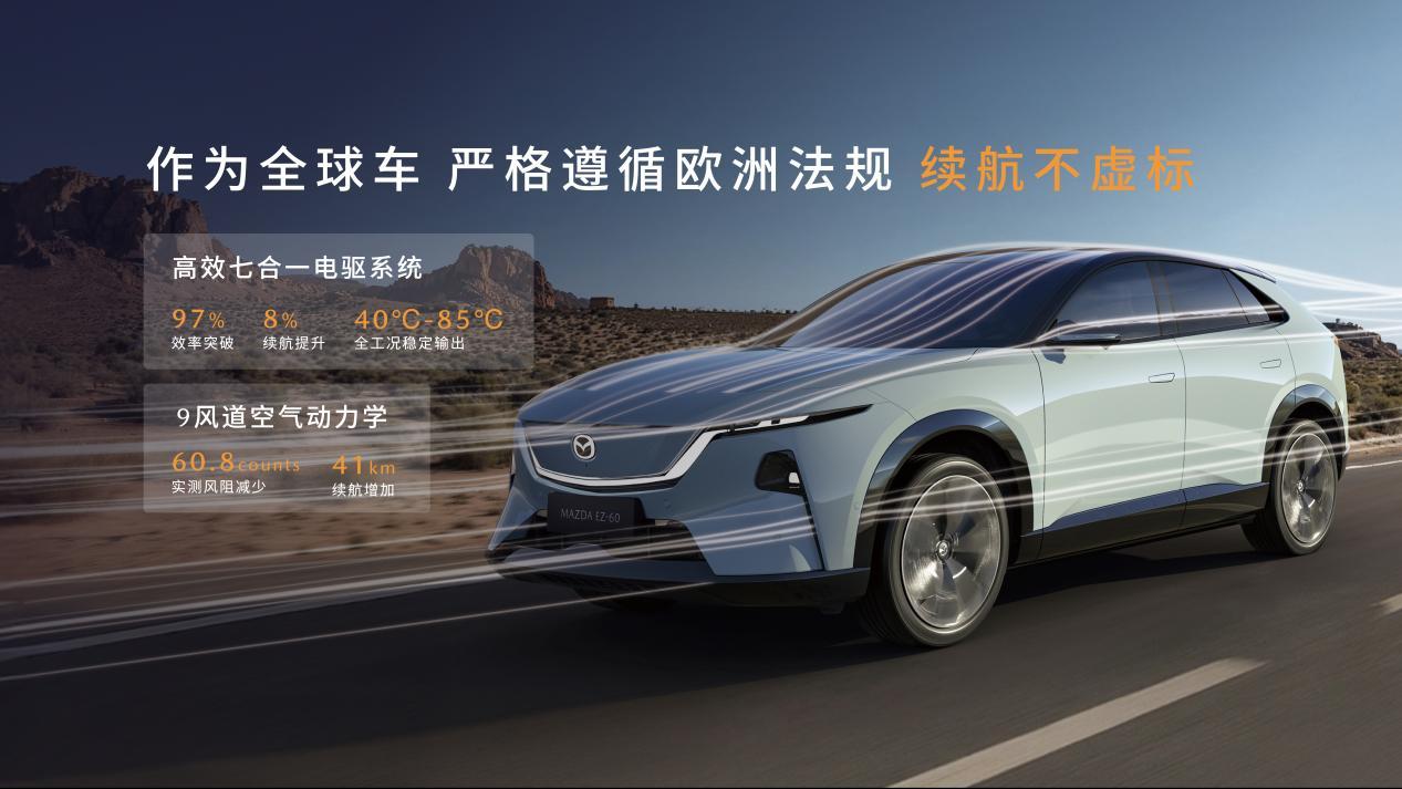 11.99万元起！长安马自达MAZDA EZ-60正式上市“甜蜜天后”王心凌担任EZ-60产品代言人