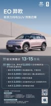 北京现代EO羿欧预售13万起，88元订金享12000元“百倍增值”