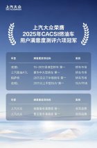上汽大众荣膺2025年CACSI燃油车用户满意度测评六项冠军