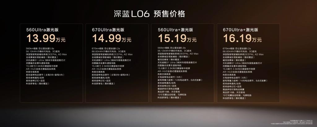 13.99万元起！深蓝L06正式预售，凭五大优势成为年轻人的最优选
