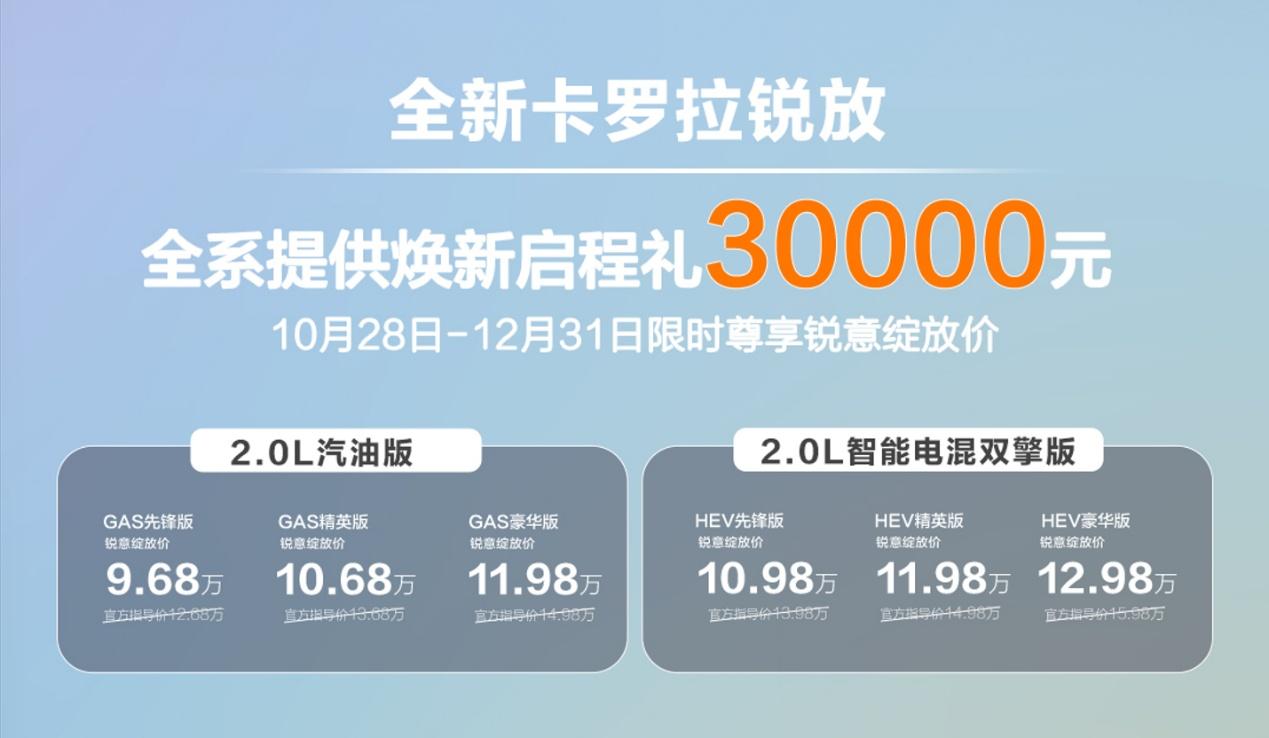 产品焕新加速，一汽丰田10月销售新车71407辆