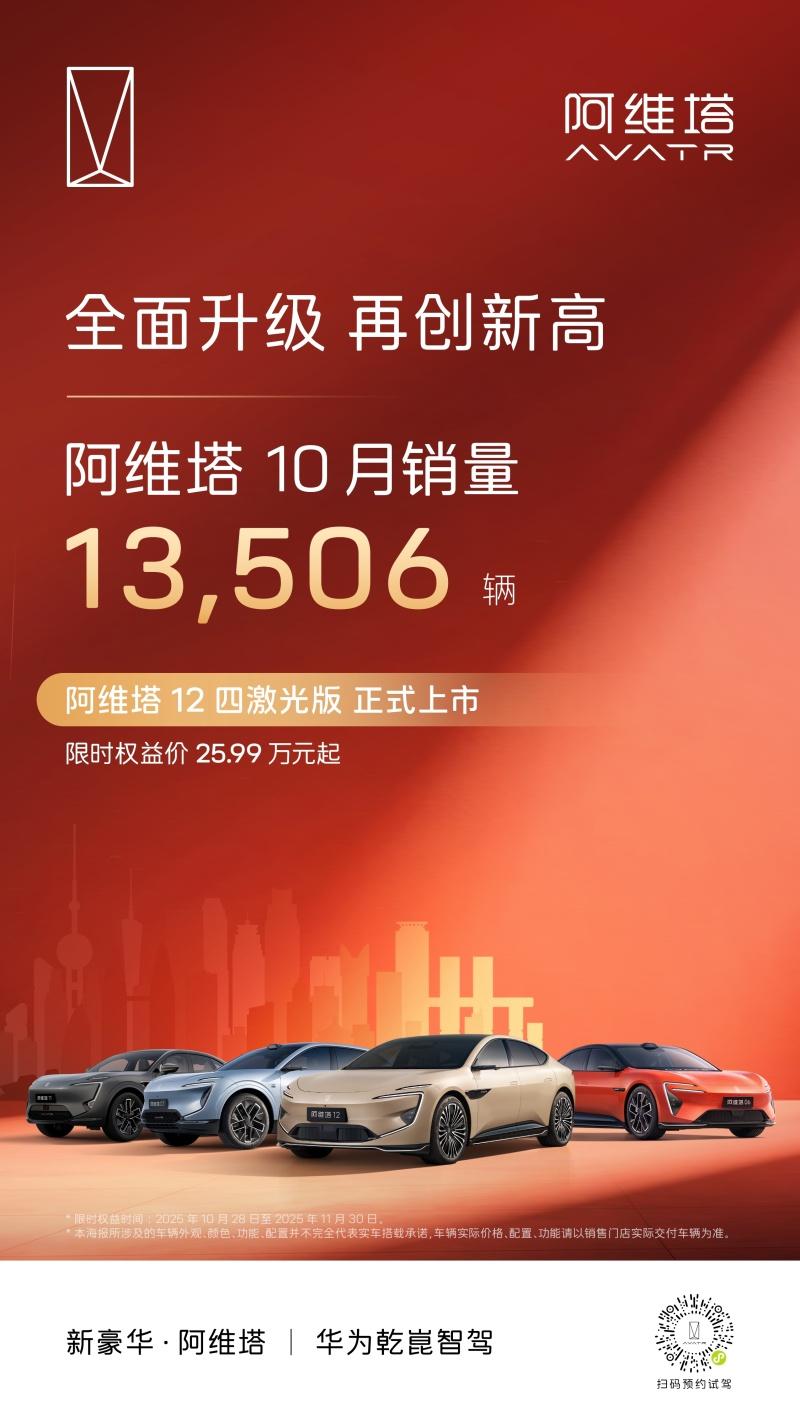 阿维塔10月销量13506辆，创历史新高