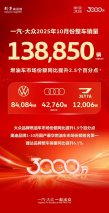 3000万辆启新程，战略赋能续华章！一汽-大众10月销售138,850辆