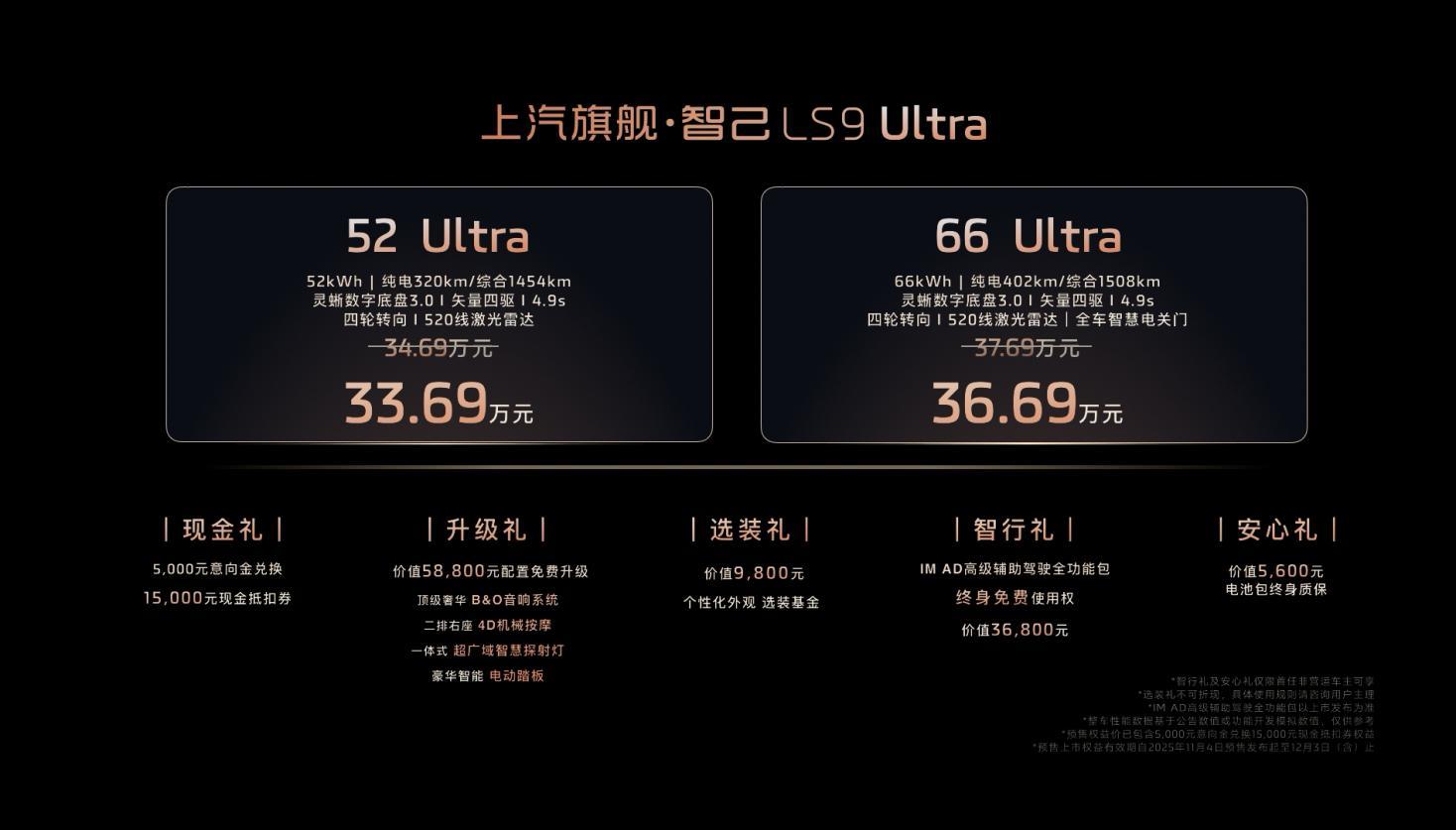 9系新王诞生！上汽旗舰·智己LS9 33.69万元起，撼动30万级大六座SUV市场