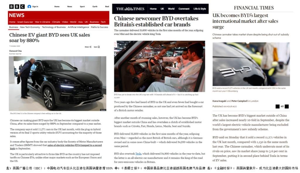 月销破万，比亚迪9月英国销量同比激增880%