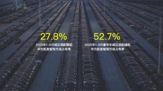 华为乾崑智驾前三季度销量霸榜，赋能车企实现共赢