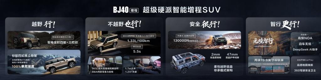BJ40增程元境智行版