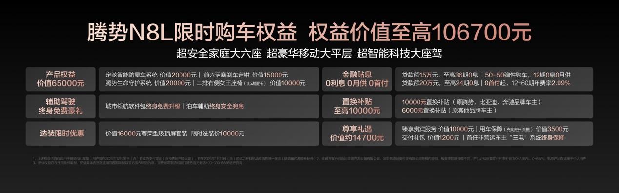 操控之王腾势N8L上市，29.98万元起，为全家美好出行而来！
