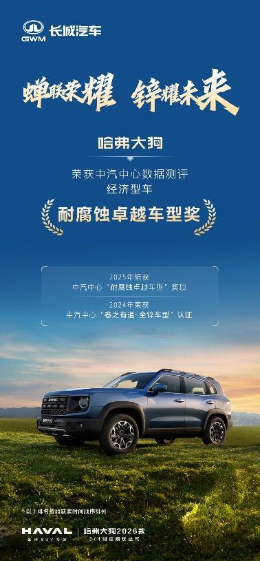 口碑认证 品质之选，哈弗大狗荣获中汽中心2025年耐腐蚀卓越车型认证